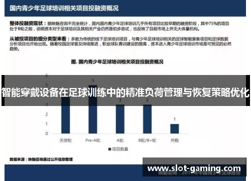 智能穿戴设备在足球训练中的精准负荷管理与恢复策略优化